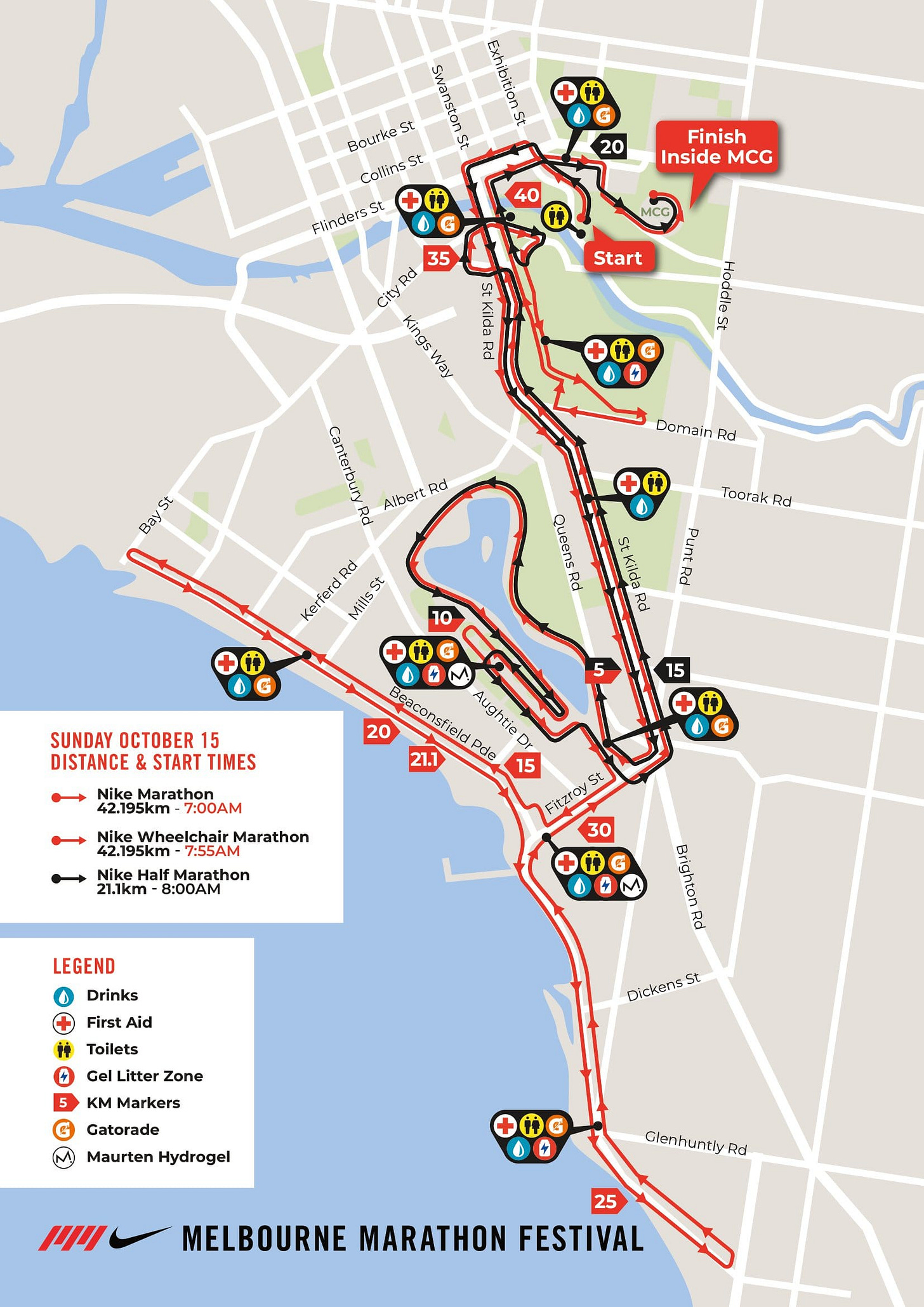 Melbourne Half Marathon