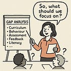 Making school improvement manageable