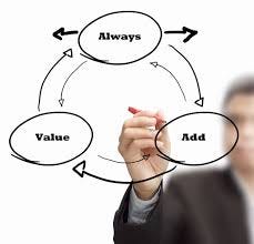 How to Make Sure Your Presentations Are "Value Adding" - Magnetic Speaking