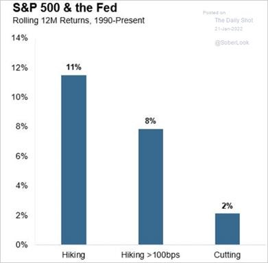 Chart, bar chart

Description automatically generated
