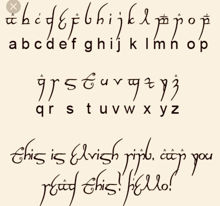 Enchanting Elvish Names From Tolkien's Lore Enchanting Elvish Names From Tolkien's Lore