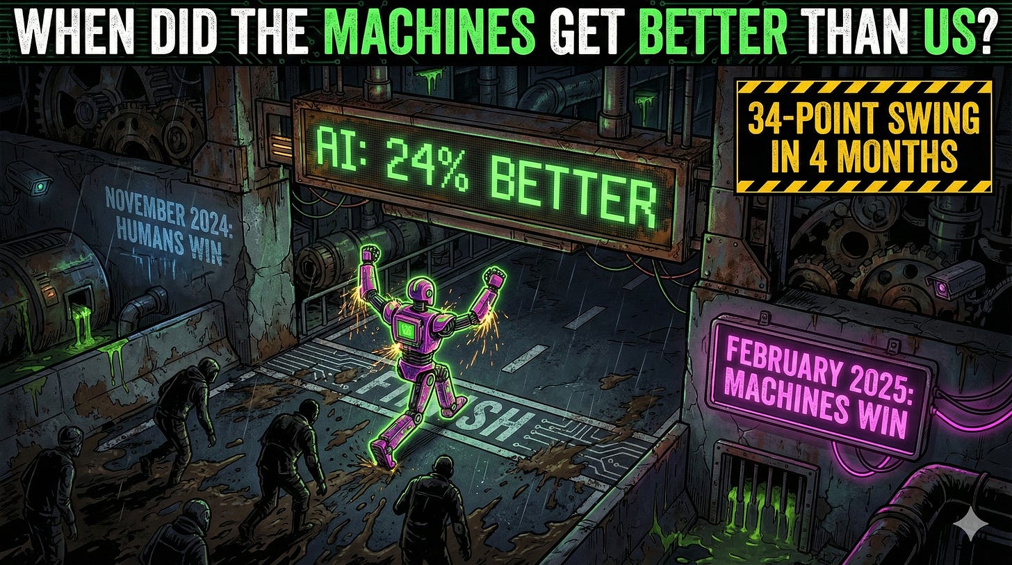 AI phishing agents surpassed human red teams in effectiveness by February 2025, achieving 24% higher click rates in controlled simulations AI phishing agents surpassed human red teams in effectiveness by February 2025, achieving 24% higher click rates in controlled simulations