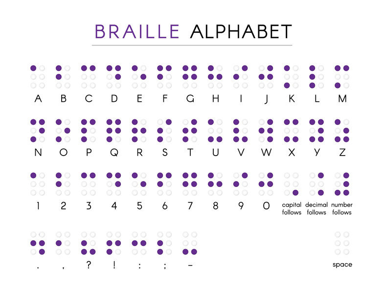 Braille Literacy Canada | Learn About Braille