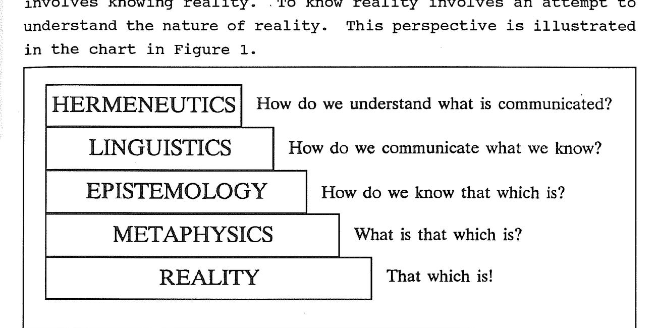 The Foundations of Clear Thinking