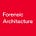 Forensic Architecture's avatar