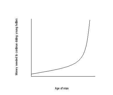 manchart2.jpg manchart2.jpg