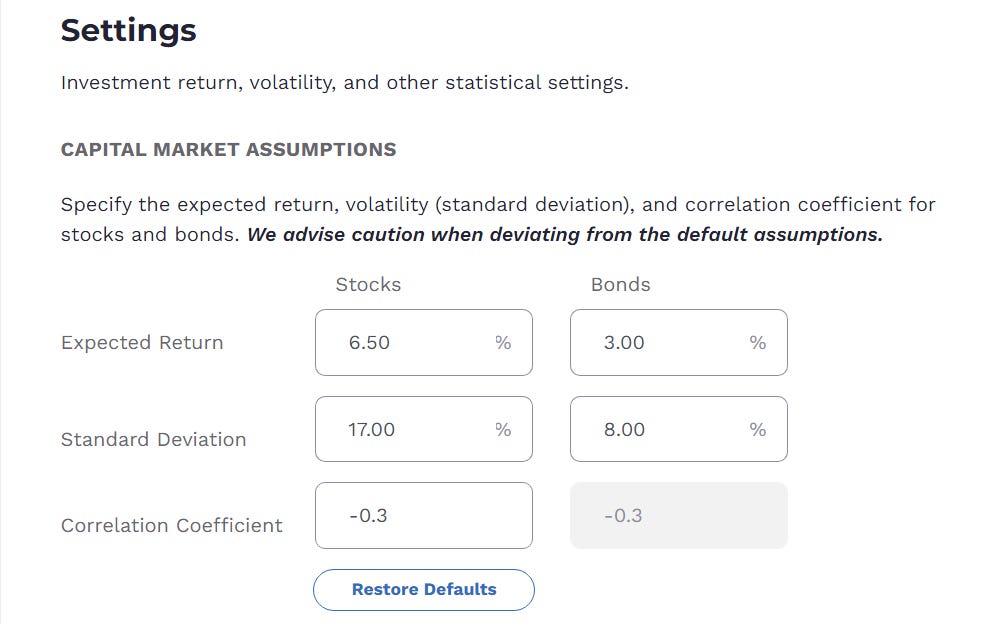 Honest Math Portfolio Success Rates Honest Math: A Portfolio Simulation - by Kevin Bracker