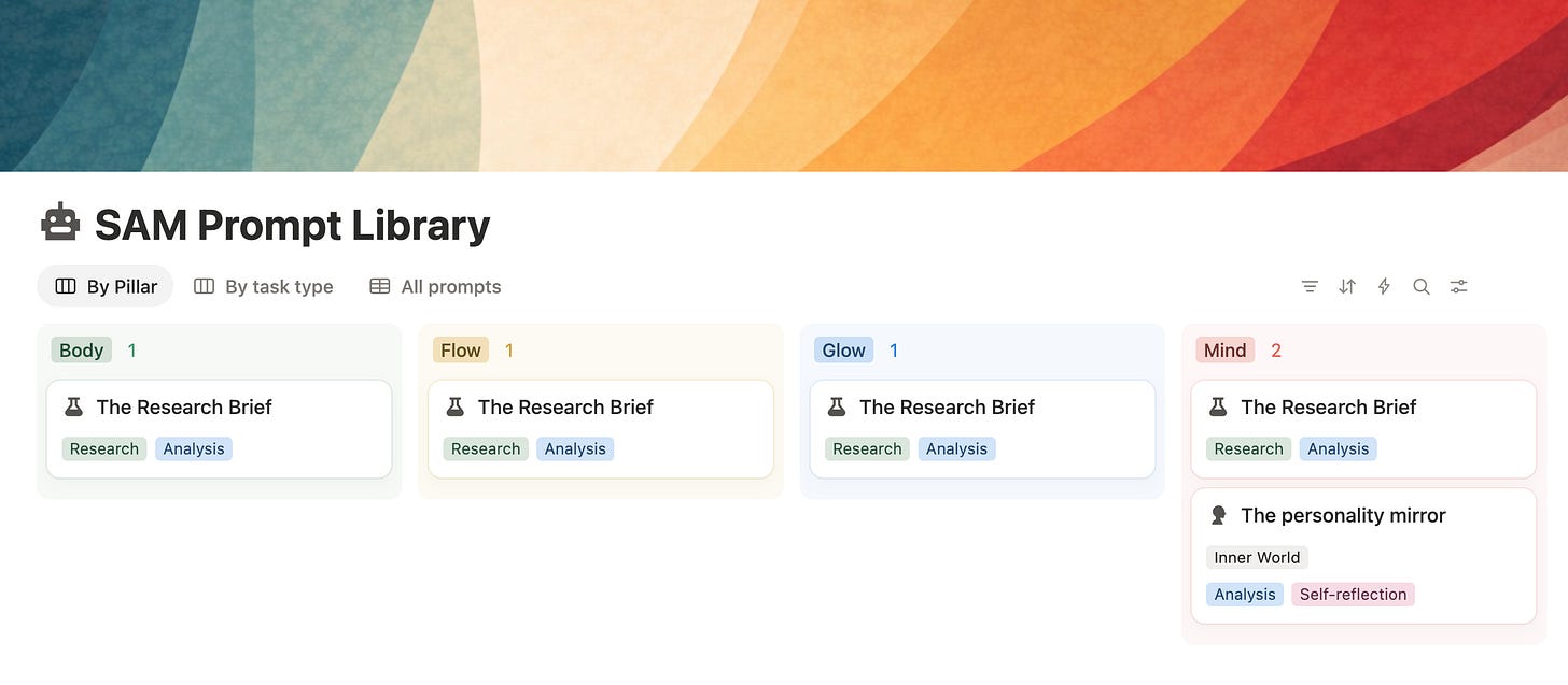 Screenshot of the SAM Prompt Vault, a library of ready-to-use AI prompts organised by topic, including sleep troubleshooting, meal planning, biomarker analysis, purpose finding and a stoic lens for difficult situations.