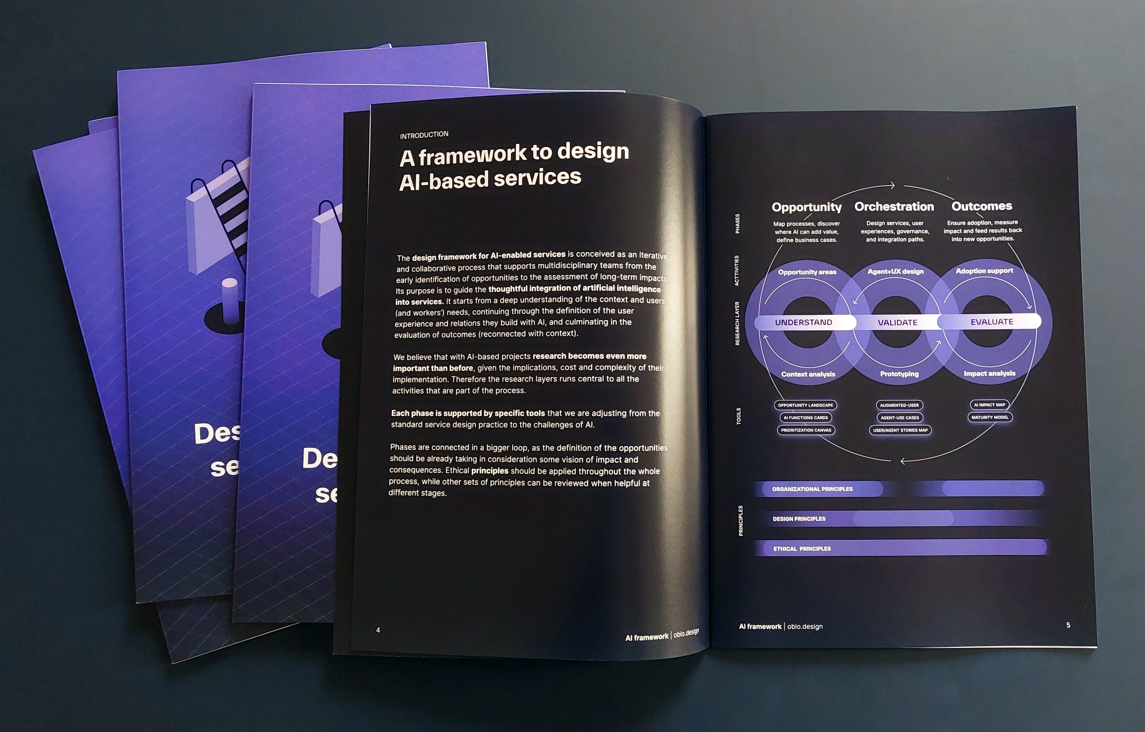 Designing AI-Based Services Playbook is here