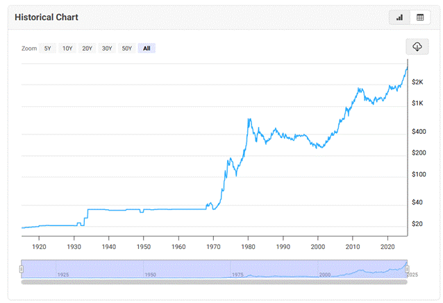 A graph with blue lines
AI-generated content may be incorrect. A graph with blue lines
AI-generated content may be incorrect.