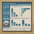 Zalaris: The European ADP At 1/5 the Price! 
