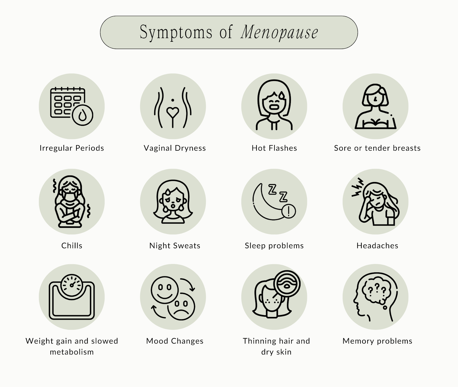 The Subtle Signs of Perimenopause — And Why You Don’t Have to Struggle ...