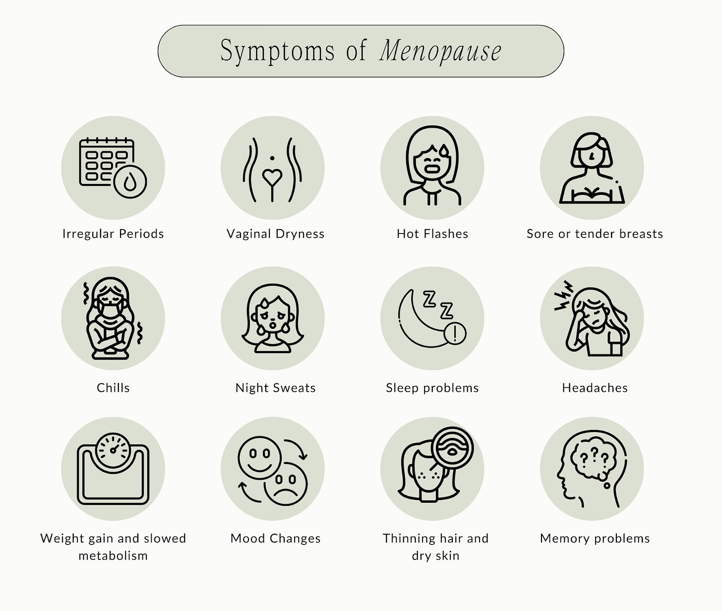 The Subtle Signs of Perimenopause — And Why You Don’t Have to Struggle ...