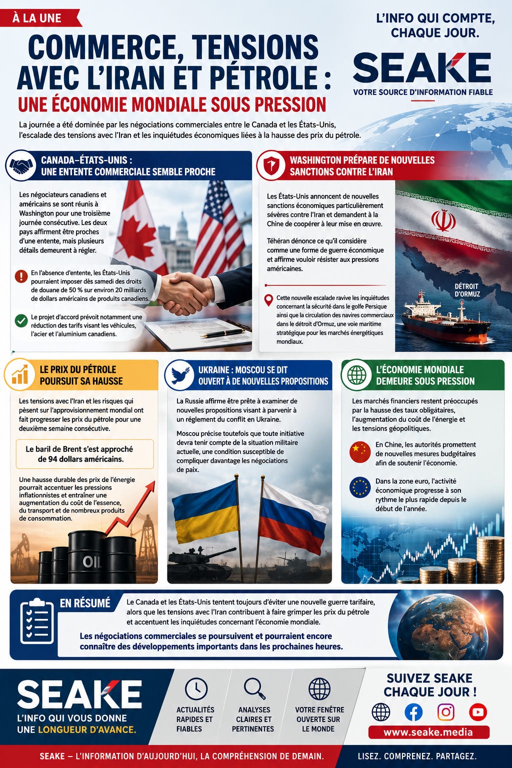 Commerce, tensions avec l’Iran et pétrole : une économie mondiale sous pression Commerce, tensions avec l’Iran et pétrole : une économie mondiale sous pression