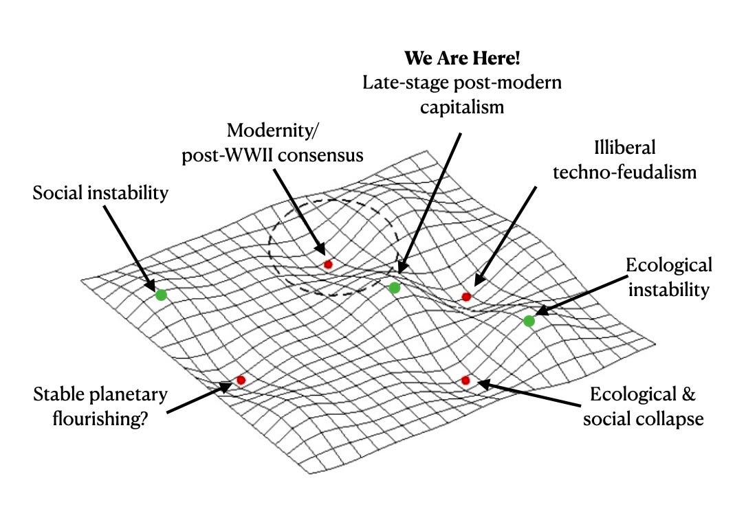 Diagram of a diagram of a diagram

AI-generated content may be incorrect.