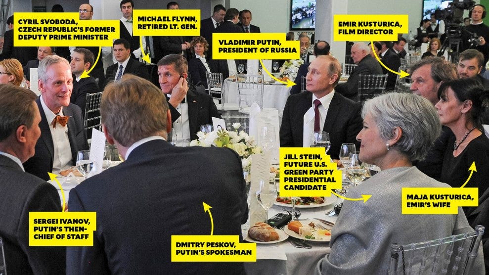 The Photo That May Help Unlock the Trump-Russia Scandal – Mother Jones