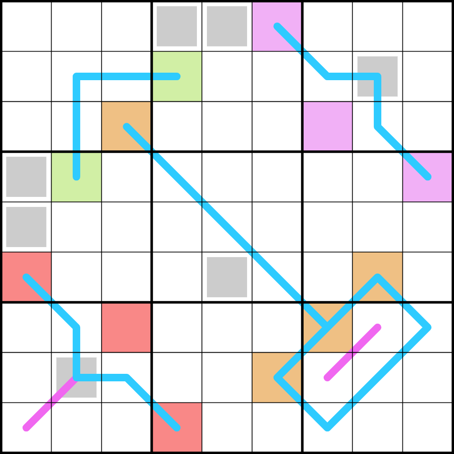 Artisanal Sudoku, Volume 219 - by James Sinclair