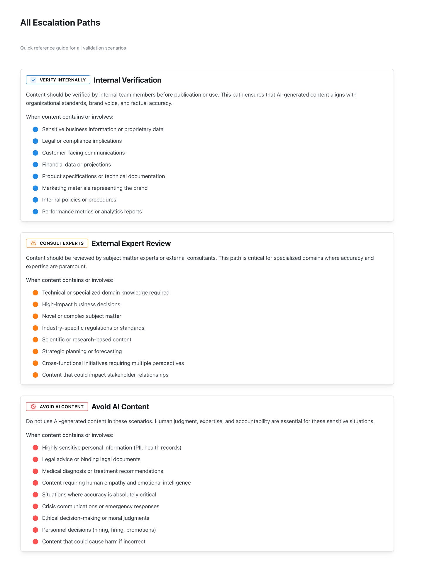 Example of AI Escalation Paths