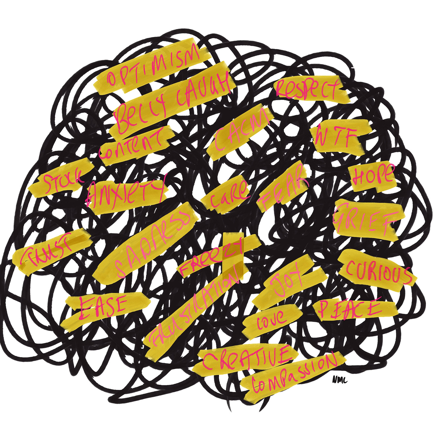The Jumble of Grief and Uncertainty illustration by Natalie Lue. Black multi-directional squiggle with feelings named over it 