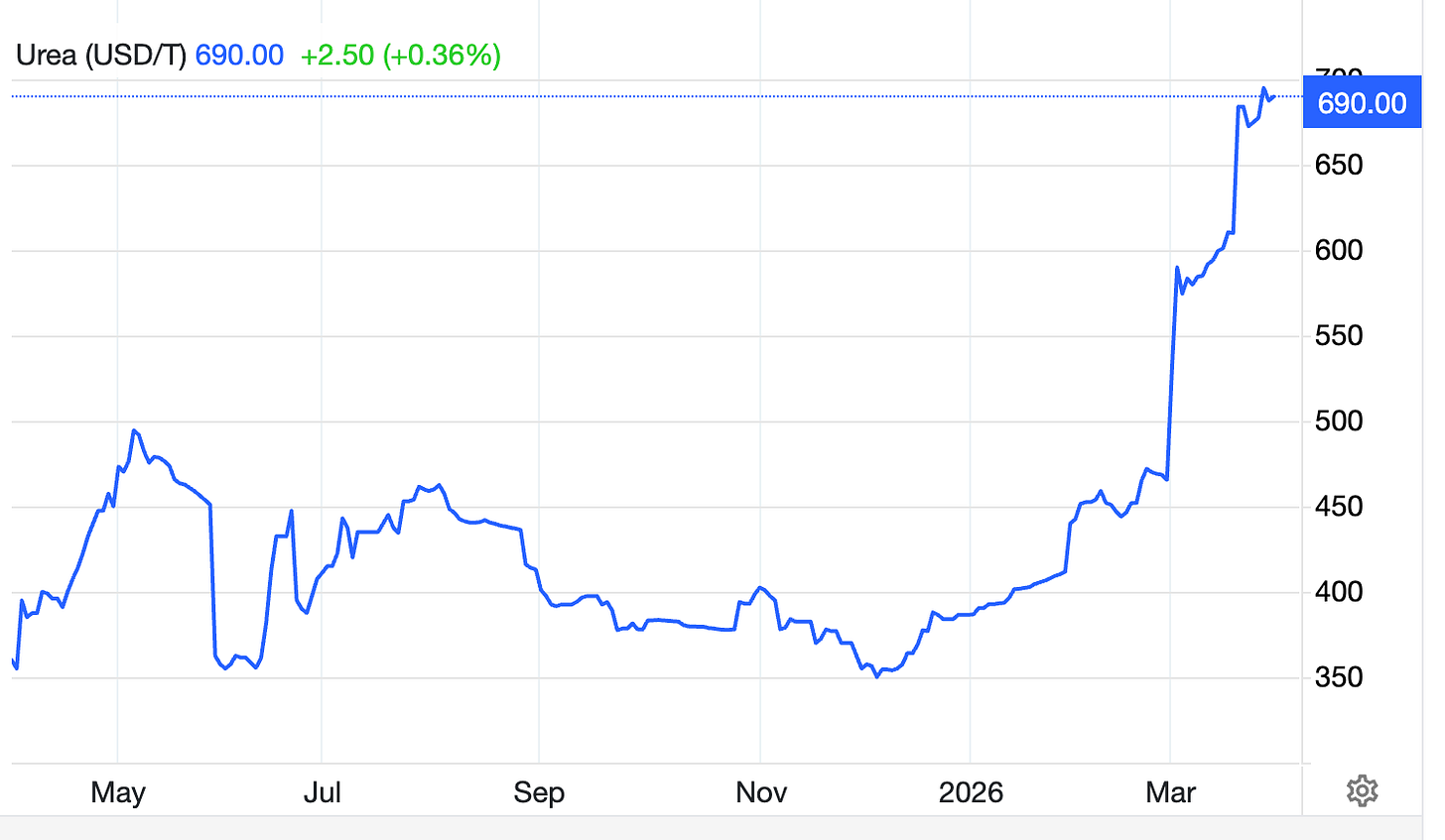 A graph with blue line

AI-generated content may be incorrect.