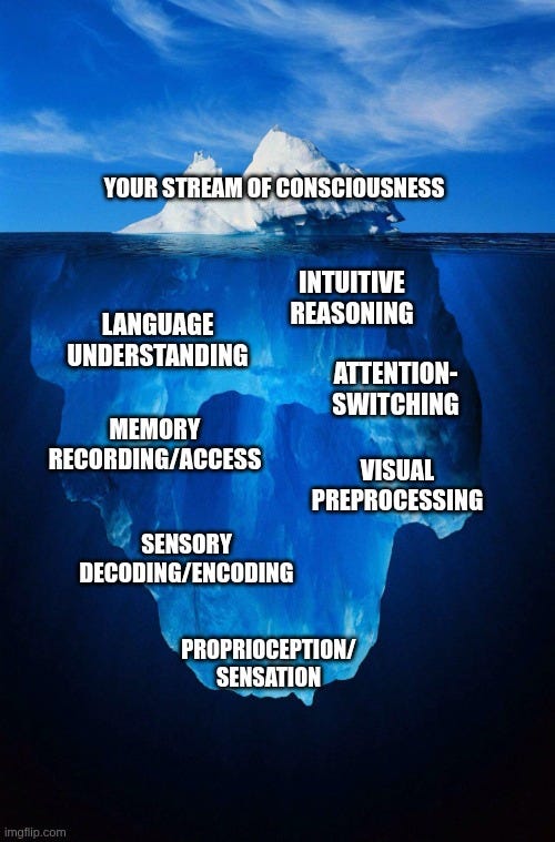 Large Language Models are already conscious