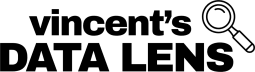 Vincent's Data Lens