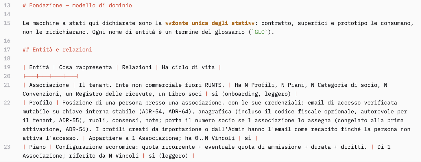 Contenuto dell’articolo Contenuto dell’articolo