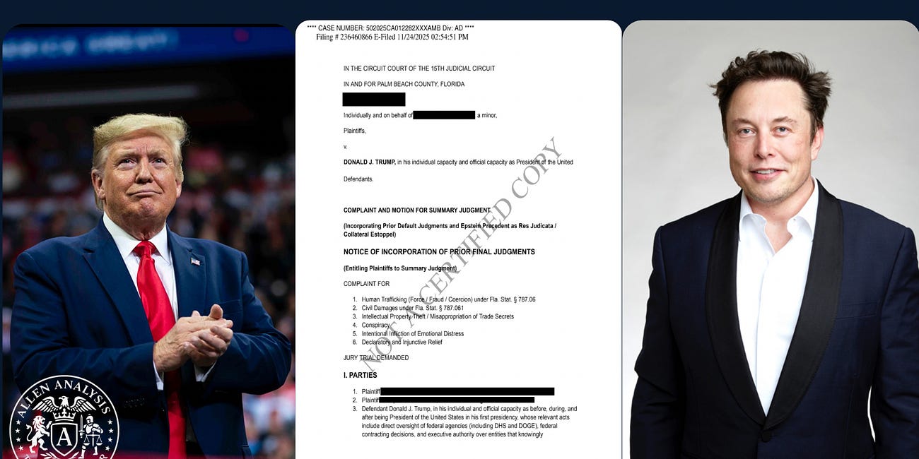 Trump Hit With $310 Million Lawsuit Alleging “Epstein-Identical” Trafficking Network