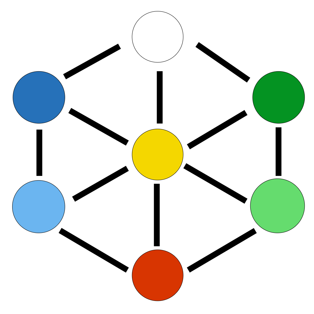 The Global Institute of Data Science