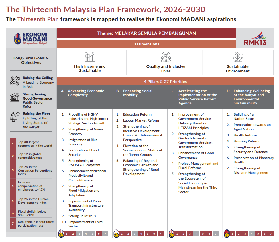A screenshot of a computer screen

AI-generated content may be incorrect.
