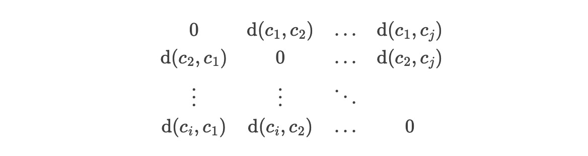 \begin{matrix} 0 & \text{d}({c_1, c_2}) & \dots & \text{d}(c_1, c_j) \\ \text{d}(c_2, c_1) & 0 & \dots & \text{d}(c_2, c_j) \\ \vdots & \vdots & \ddots \\ \text{d}(c_i, c_1) & \text{d}(c_i, c_2) & \dots & 0 \end{matrix}