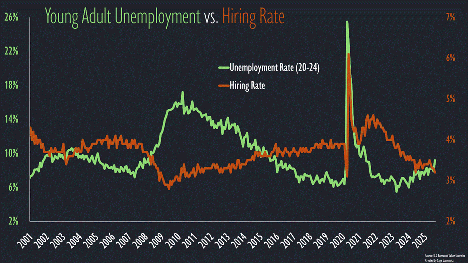 PowerPoint Slide Show - Kids PowerPoint Slide Show - Kids