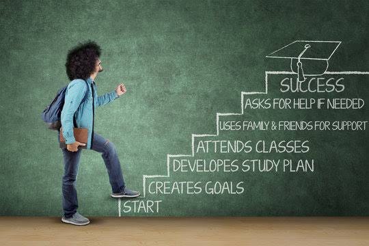 Student Habits for Success in Life - Public Teach