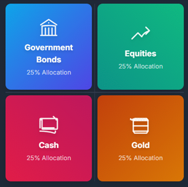A screenshot of a computer

AI-generated content may be incorrect.
