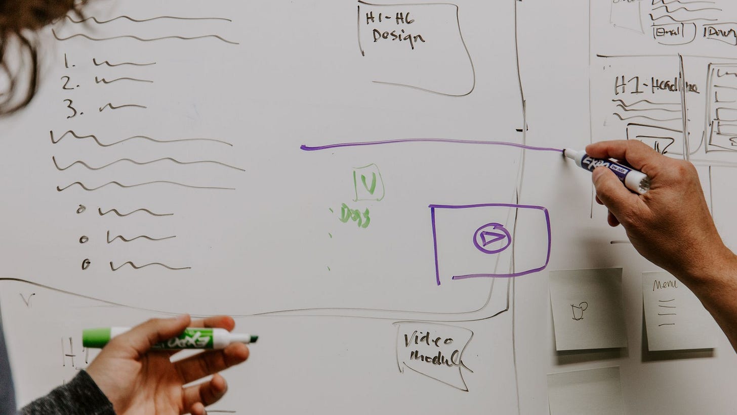 1] What is frontend architecture?