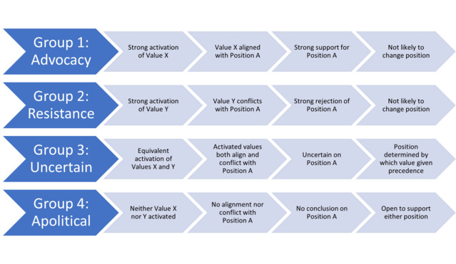 Matt Grawitch, Ph.D. Matt Grawitch, Ph.D.