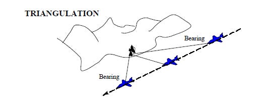 single ship triangulation