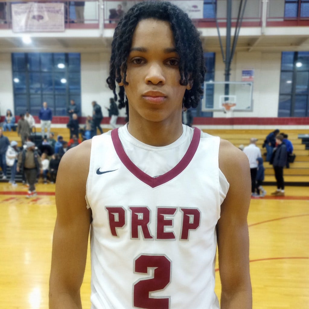 2025 Pennsylvania HS Basketball Player Rankings | Prep Hoops