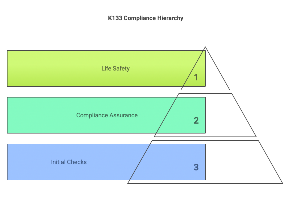 A diagram of a diagram

Description automatically generated