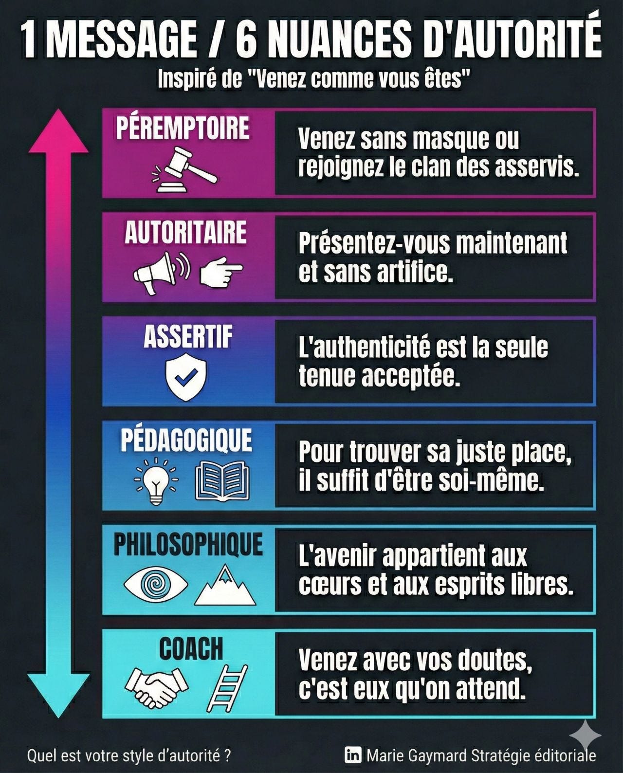 Aucune description alternative pour cette image Aucune description alternative pour cette image