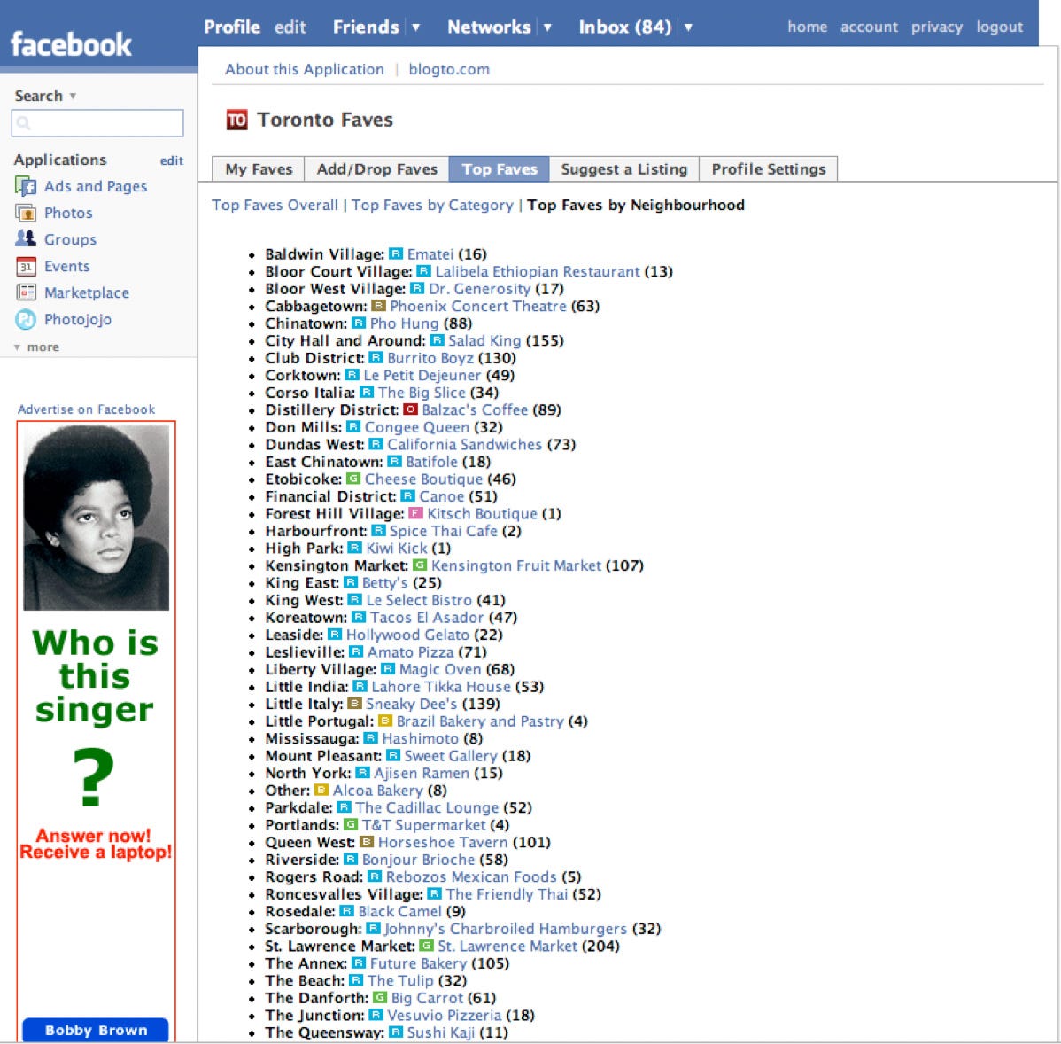 toronto faves toronto faves