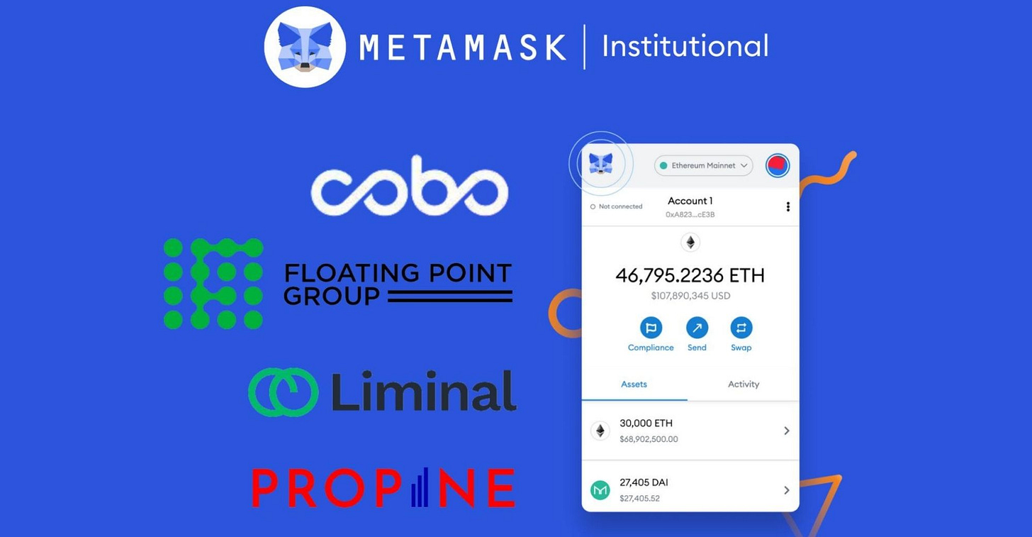 MetaMask Institutional Onboards Third Round of Custodians