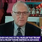 PLEASE BUY ALAN DERSHOWITZ'S BOOK 'I LOVE TRUMP' WHICH IS NOT ABOUT ALAN DERSHOWITZ LOVING TRUMP YOU GODDAMN MCCARTHYITE