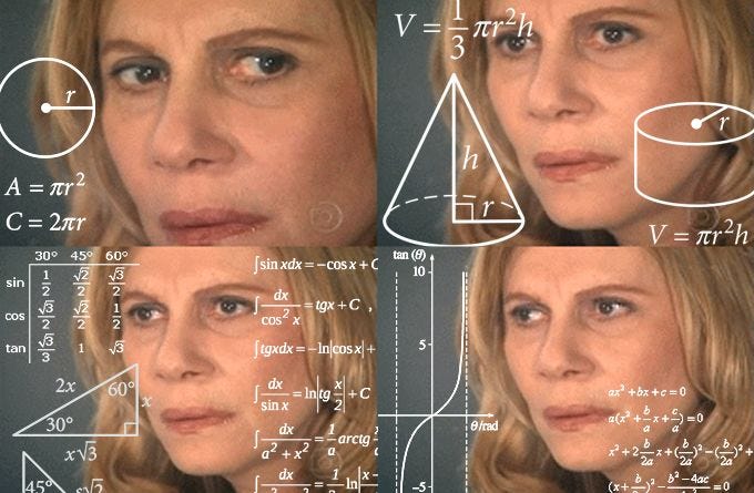 High Quality Calculating meme Blank Meme Template