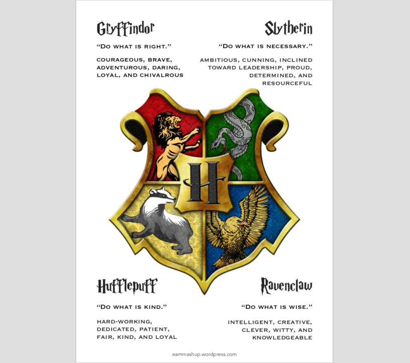 Printable Hogwarts House Traits – EAM Mashup Printable Hogwarts House Traits – EAM Mashup