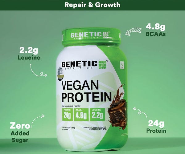 How to choose the best vegan protein powder - GN – Genetic Nutrition