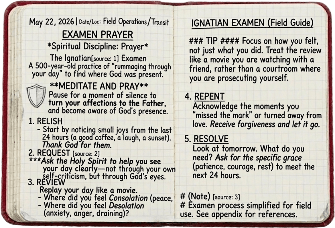 A close-up photograph of a printed field journal page detailing the five steps of the Ignatian Examen prayer. The layout includes structured sections titled Relish, Request, Review, Repent, and Resolve, complete with brief bulleted prompts and a dedicated tip box at the top right. A close-up photograph of a printed field journal page detailing the five steps of the Ignatian Examen prayer. The layout includes structured sections titled Relish, Request, Review, Repent, and Resolve, complete with brief bulleted prompts and a dedicated tip box at the top right.
