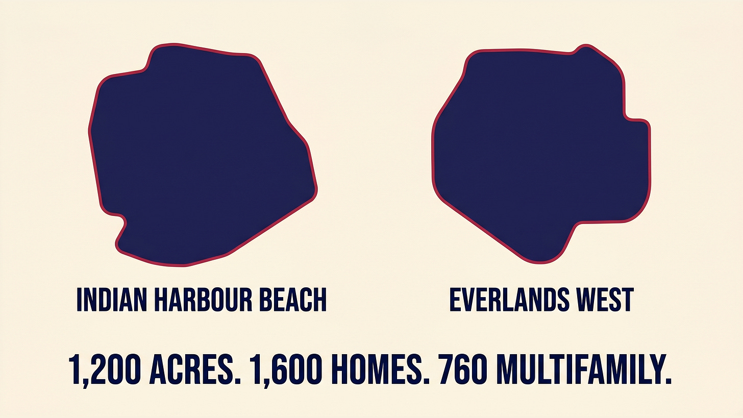 Scale comparison: Indian Harbour Beach vs Everlands West, 1,200 acres, 1,600 homes, 760 multifamily