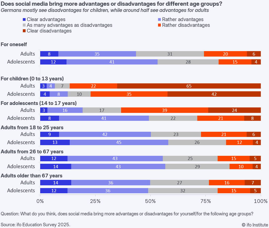 Ein Bild, das Text, Screenshot, Zahl, parallel enthält.
KI-generierte Inhalte können fehlerhaft sein. Ein Bild, das Text, Screenshot, Zahl, parallel enthält.
KI-generierte Inhalte können fehlerhaft sein.