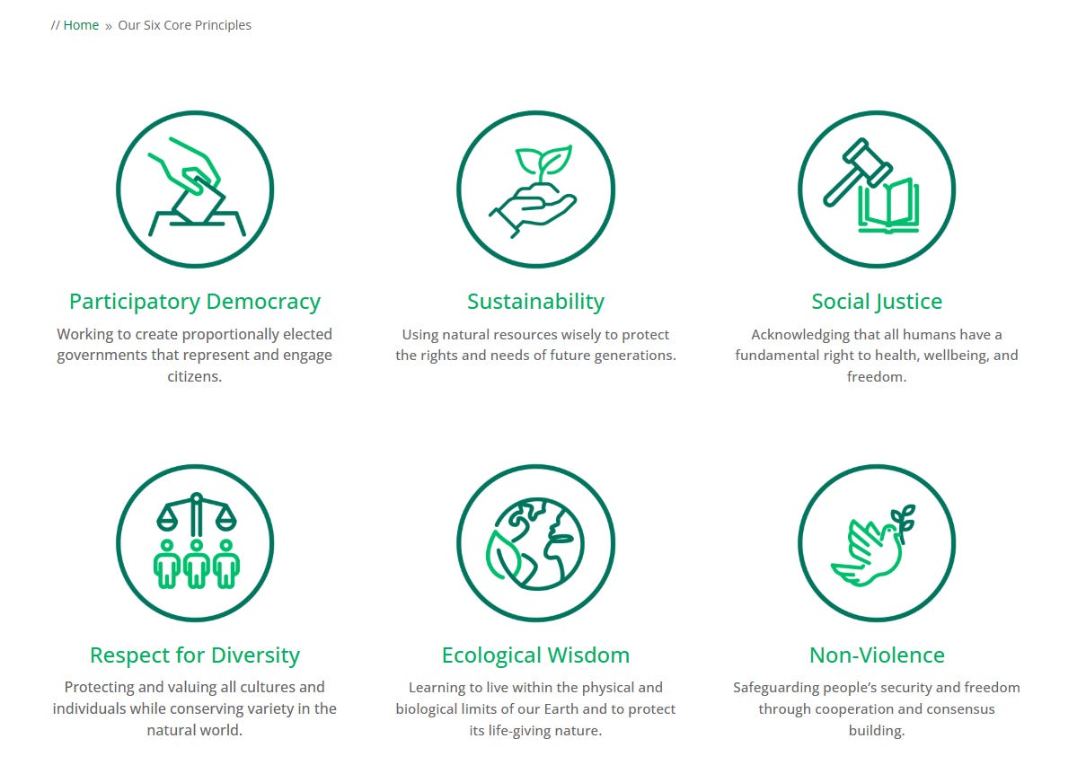 A screenshot of the party's six core principles, the first of which is "participatory democracy"